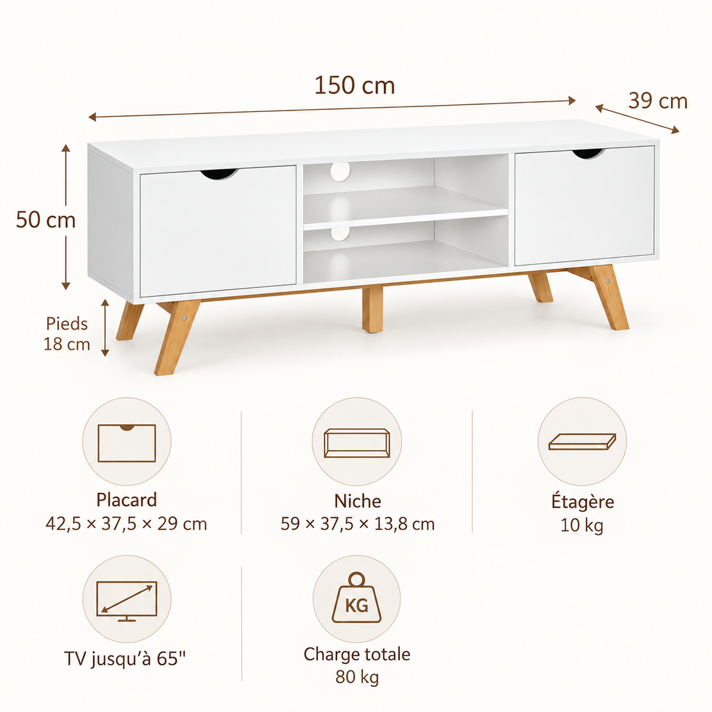 Dimensions et charges du meuble TV Alven 150