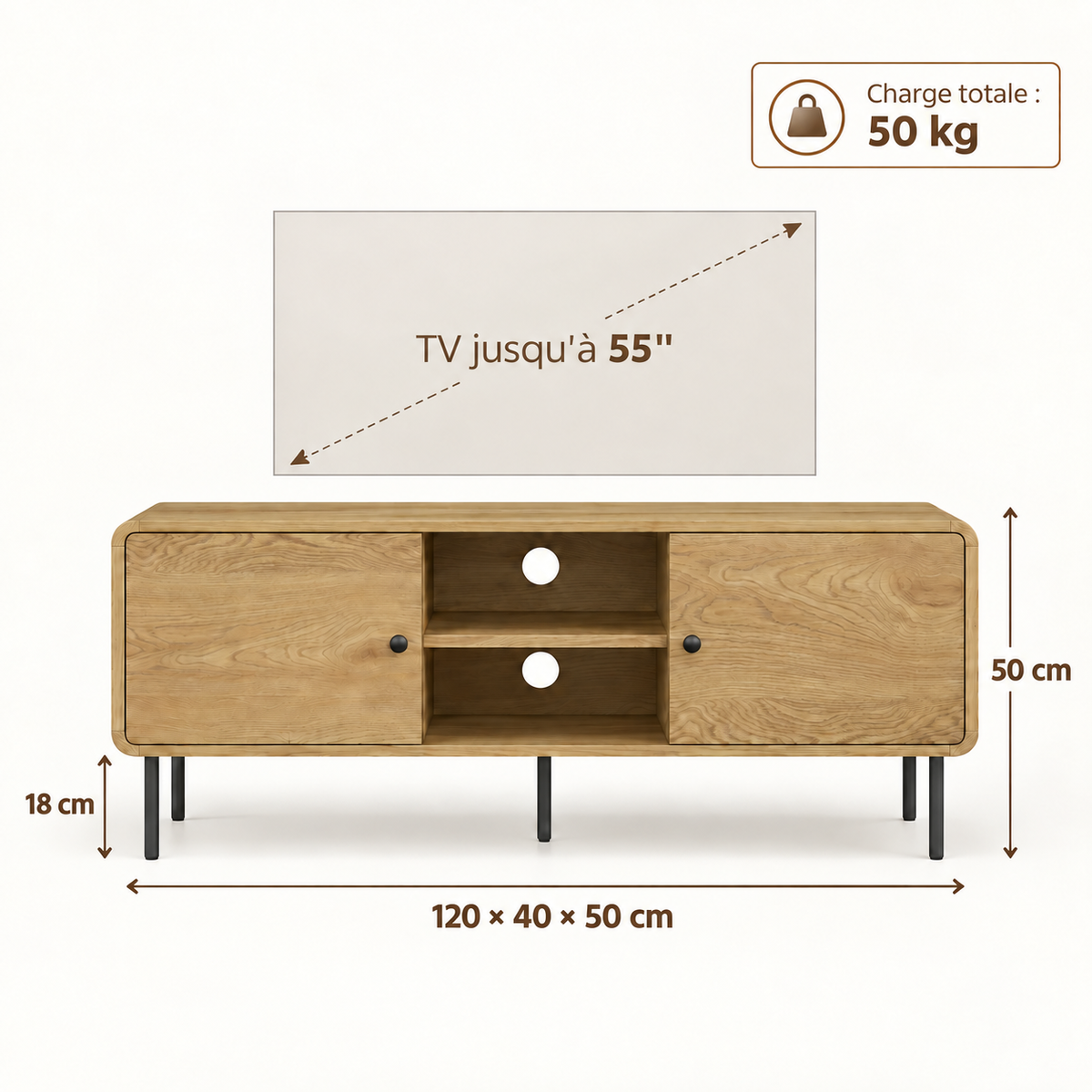 Dimensions et charges du meuble TV Eydan 120 cm